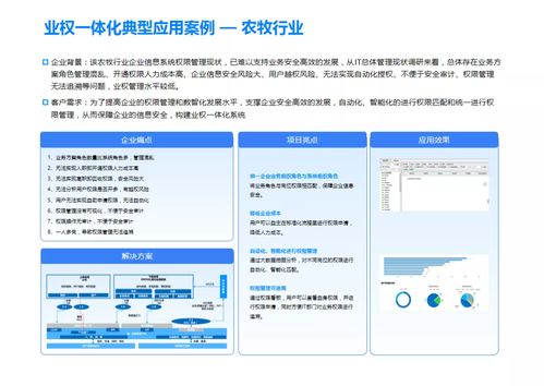 著力鑄造安全內核 美云智數偕同中國軟件行業協會、中國軟件網發布《業權一體化白皮書》，擘畫信息安全新圖景